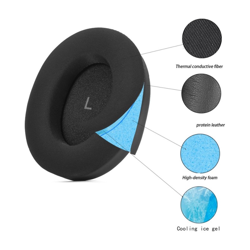 Sennheiser Headphone Momentum 4 - وسائد أذن بديلة متوافقة مع سماعات