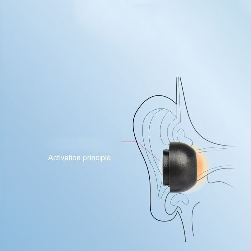 أطراف سماعات أذن من الإسفنج ال - مراجعة Earphone Foam Tip وسعره