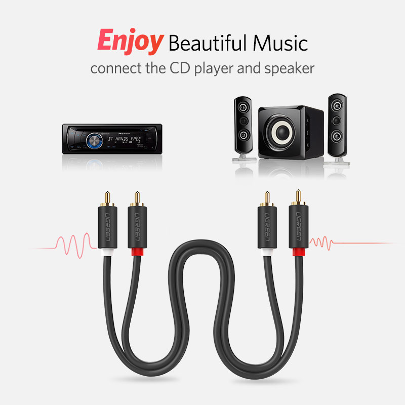 UGREEN 2RCA إلى 2 RCA الذكور إ - مراجعة Audio Splitter Y وسعره