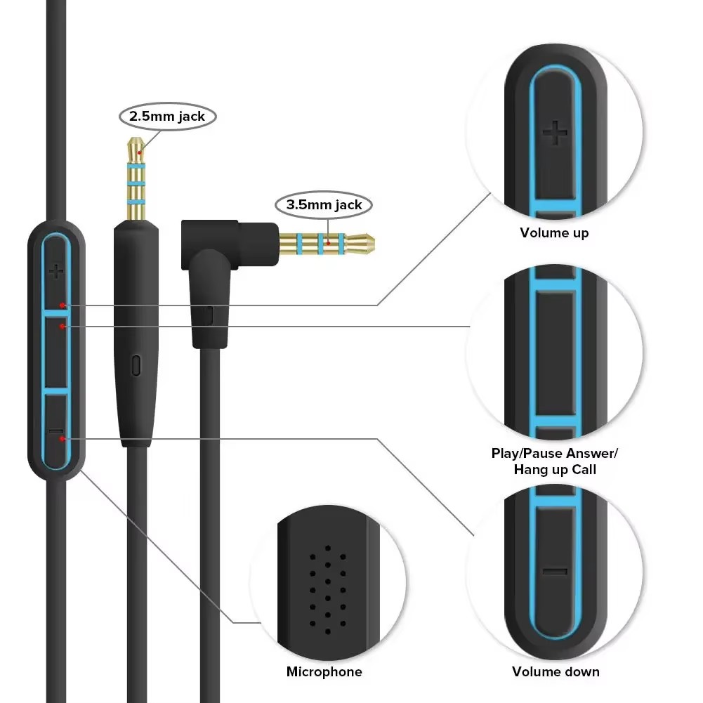 كابل صوتي 2.5 ملم إلى 3.5 ملم  - مراجعة Wired Earphone Mic وسعره