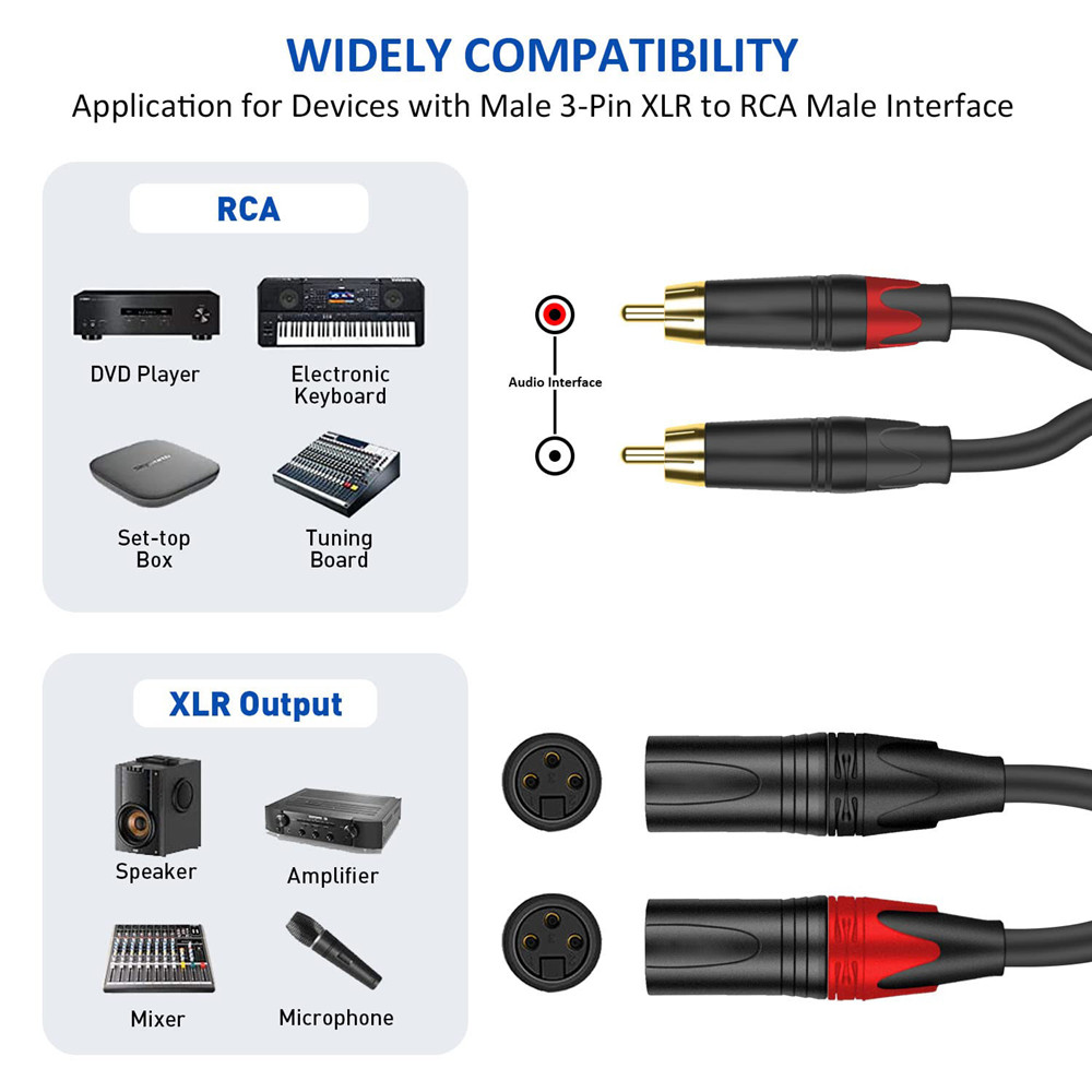 كابل صوتي مزدوج من نوع لوتس 2R - مراجعة Audio Splitter Y وسعره